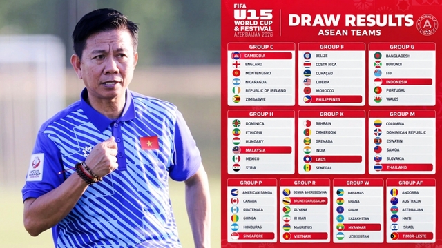 Đại diện bóng đá Việt Nam đối đầu Brunei ở World Cup