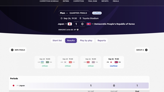 U23 Nhật Bản vào bán kết ASIAD 2026 sau trận thắng U23 Triều Tiên