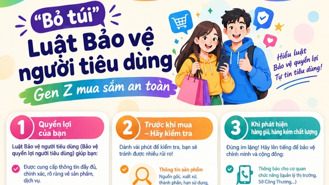 “Bỏ túi” Luật Bảo vệ người tiêu dùng – Gen Z mua sắm an toàn