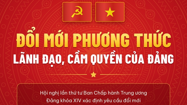 Đổi mới phương thức lãnh đạo, cầm quyền của Đảng