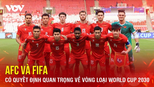 Tin bóng đá 7-10: AFC và FIFA có quyết định quan trọng về vòng loại World Cup 2030