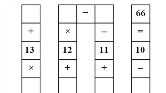 The Guardian discusses brain-mangling Vietnamese math puzzle