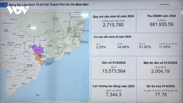 Quy hoạch phát triển của TP.HCM mới không đơn thuần là ghép lại với nhau