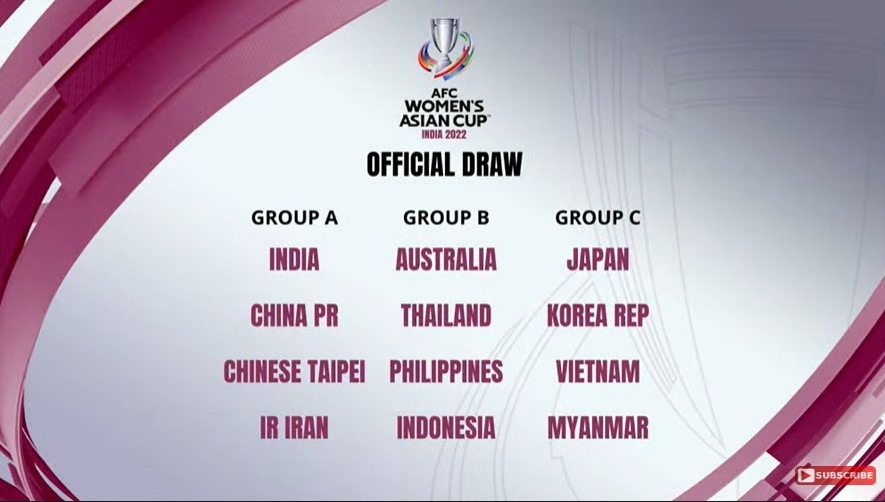 The official draw for the 2022 AFC Women’s Asian Cup finals 