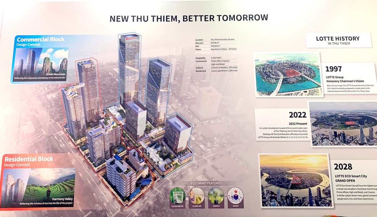 Eco Smart City Thu Thiem is expected to take shape in 2028. (Photo: Lotte)