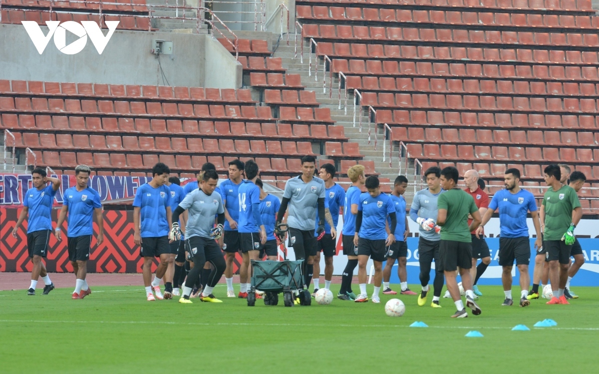 Earlier the Thai team practice at Thammasat Stadium to prepare for the Vietnam-Thailand clash. Coach Mano Polking says Thailand will keep attacking, despite their current advantages.
