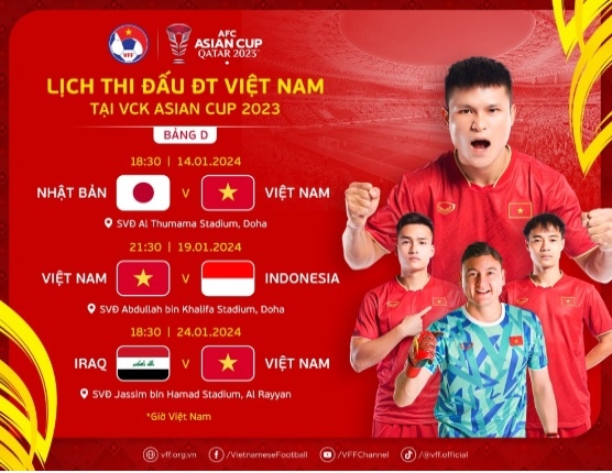 VFF announces the Vietnam national team’s Asian Cup 2023 schedule