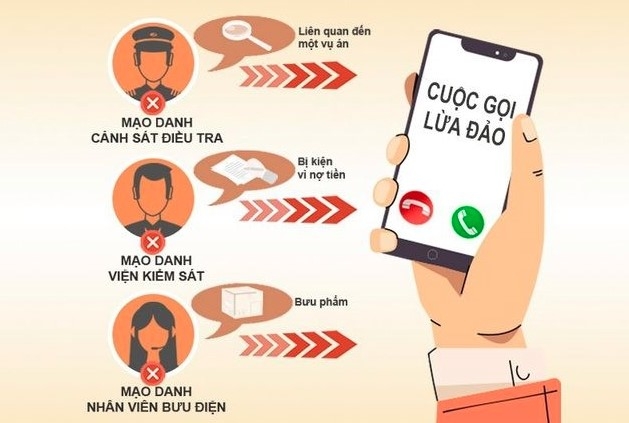 (Photo: moit.gov.vn)