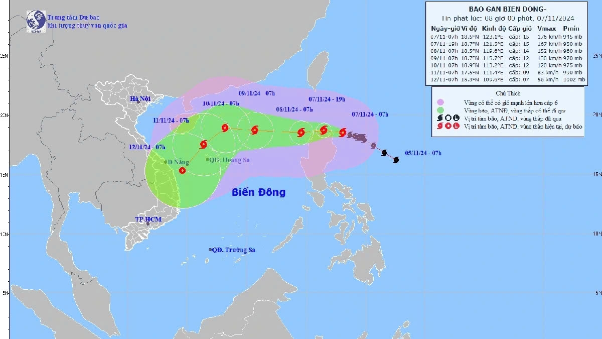 Tracking typhoon Yinxing in the coming days (Photo: NCHMF)