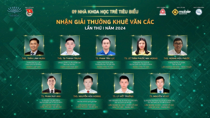 Nine Vietnamese scientists win Khue Van Cac Award (Photo: HCYUCC)
