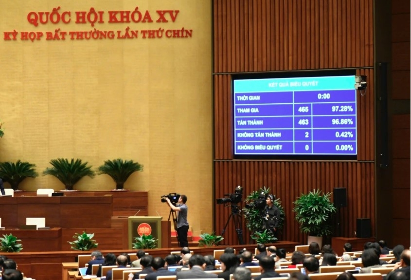 National Assembly votes to approve the revised Law on Government Organization
(Photo: National Assembly Media)