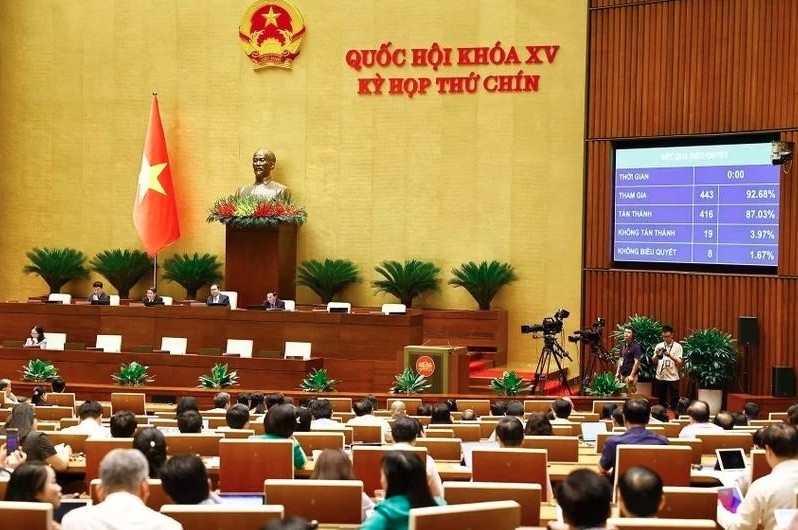 Lawmakers vote to approve important resolutions at the 9th session. (Photo: VNA)