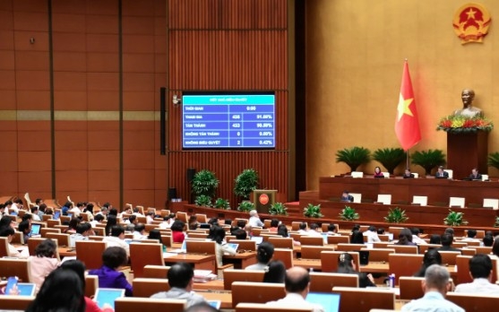 The NA approves the Law on Personal Data Protection, with 433 out of 435 participating deputies voting in favor (Photo:quochoi.vn)