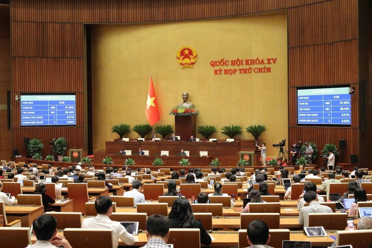 The National Assembly on June 17 approves a resolution to reduce the Value-Added Tax (VAT) rate by 2% till the end of the year
