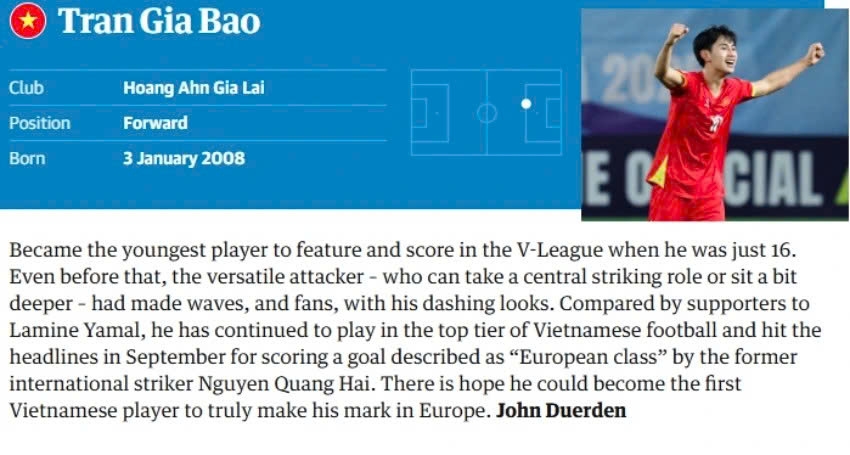 Gia Bao is among 60 of the best young talents in world football. (Image source: The Guardian)