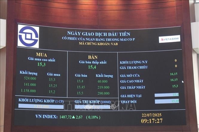 Nearly 540 million VAB shares of VietABank are officially listed and begin trading on the Ho Chi Minh Stock Exchange from July 22, 2025. (Photo: VNA)
