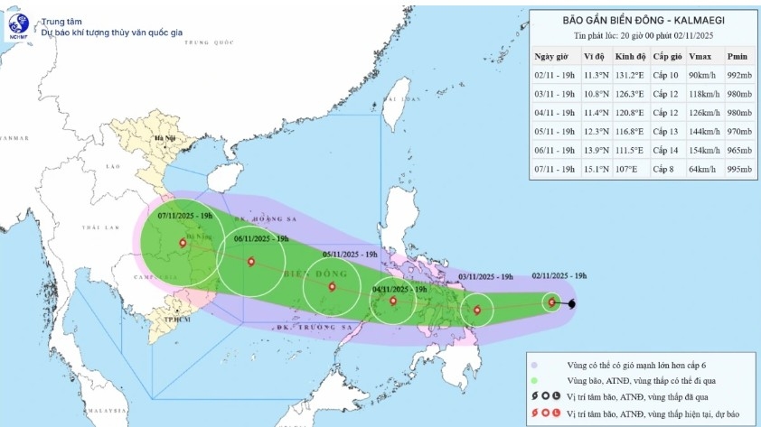 Forecast track of Typhoon Kalmaegi as it approaches the East Sea