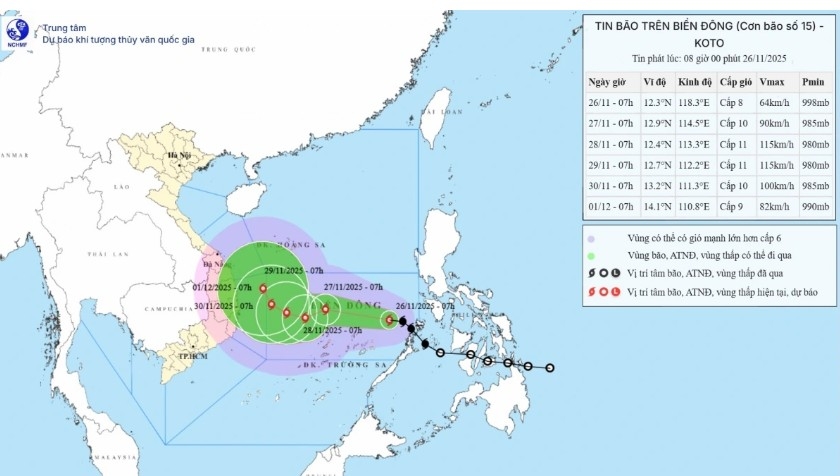Position and path of storm Koto (Photo: thoitietvietnam.gov.vn)