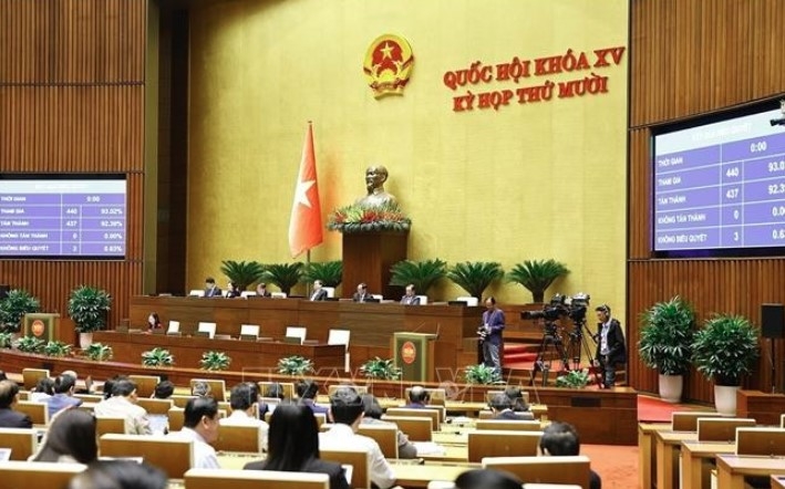 The revised Press Law is passed, with 437 out of the 440 deputies present voting in favour. (Photo: VNA)