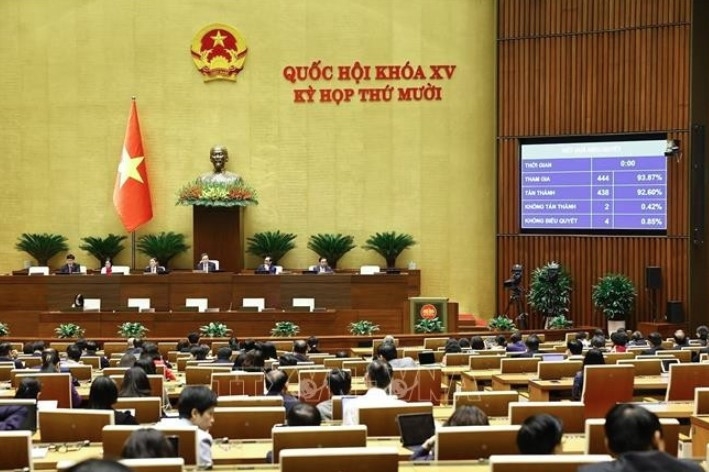 The National Assembly votes to pass the Law on Specialised Court at the International Financial Centre. (Photo: VNA)