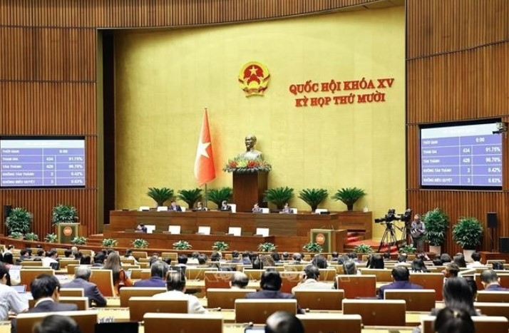 At the National Assembly's sitting on December 10, 2025 (Photo: VNA)