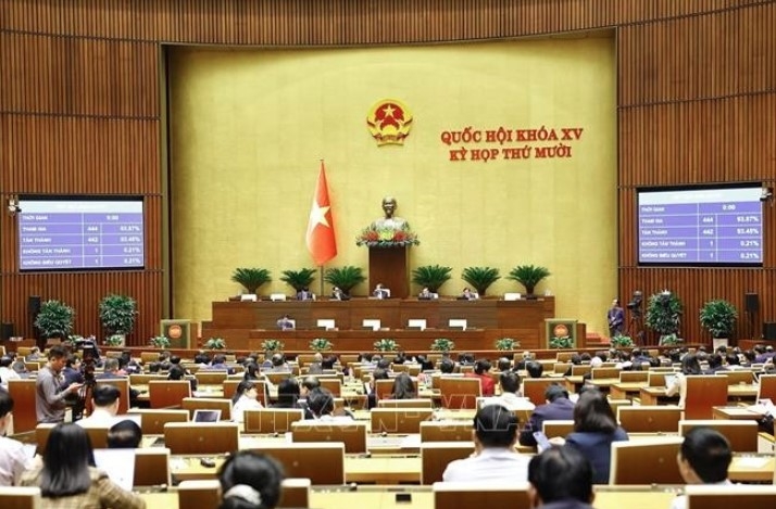 The National Assembly votes to adopt the law amending and supplementing a number of provisions of the Law on Corruption Prevention and Control. (Photo: VNA)