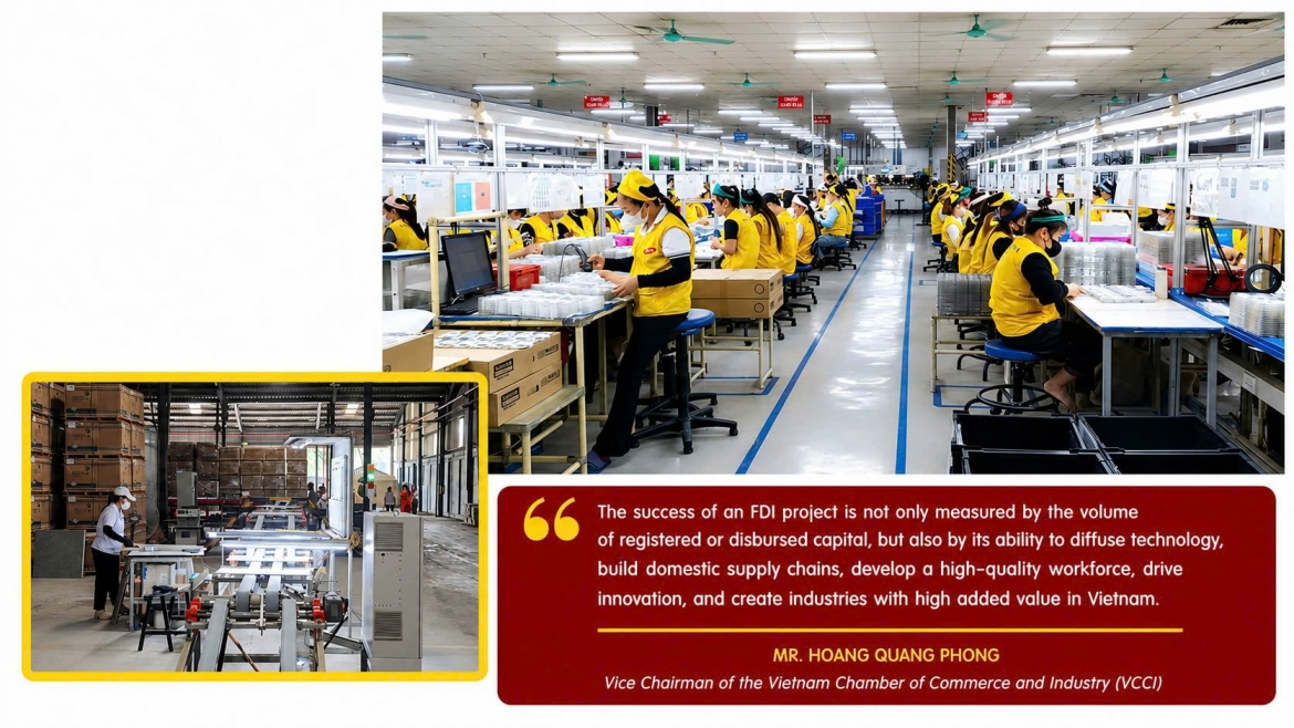 Reforming the growth model also requires a new approach to foreign direct investment. (Illustrative image)